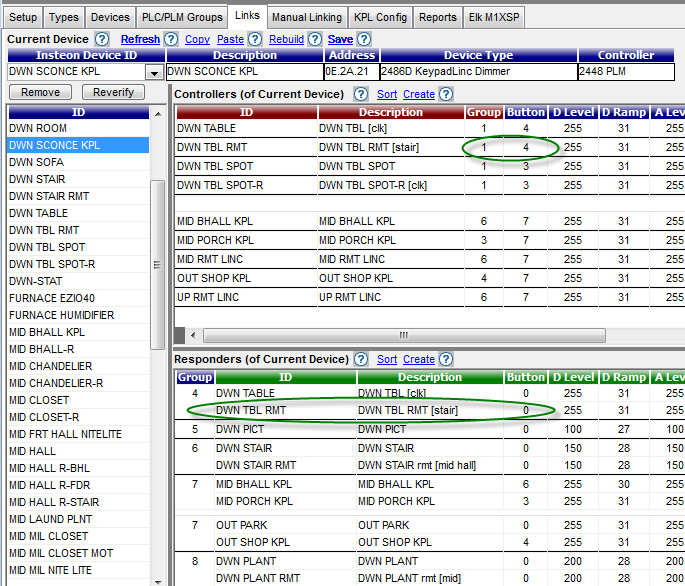 KPL Groups